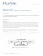 MODBUS RTU Flowmeter Setup and Programming