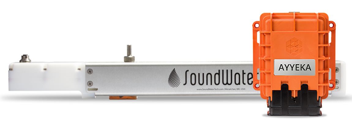 Ayyeka Wavelet and SoundWater